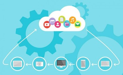 AI浪潮驅動下我國云計算上半年持續增長 運營商云重研發，互聯網云深耕行業與生態